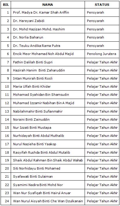 PPKBSM Aceh-1